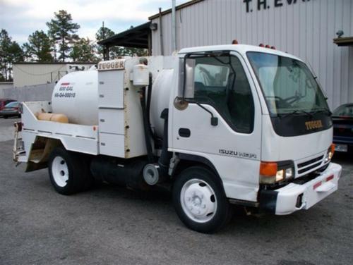 ISUZU NQR Trucks
