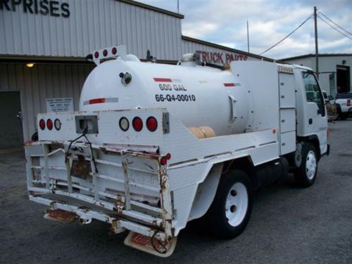 ISUZU NQR Trucks